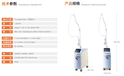 A股上市公司提速光电医美产品布局，光电赛道迎来新玩家